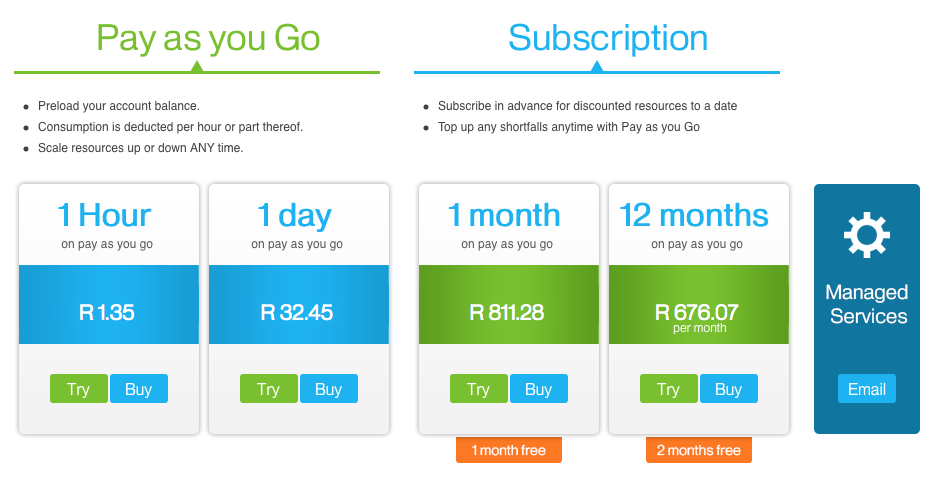 Go2Cloud Pricing